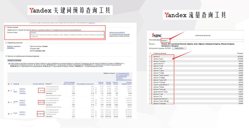 Yandex查询工具